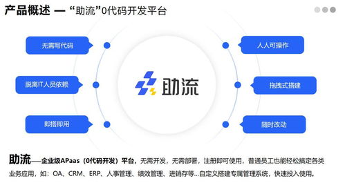 数字化转型的助推器