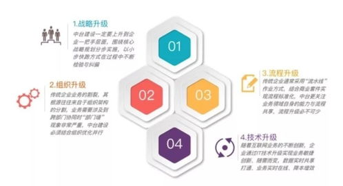 BD域名对纺织企业的战略价值