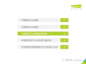 认证计划的行业背景与价值