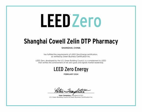什么是ZERO域名净零排放认证？