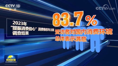 《2024年3·15晚会》：消费陷阱曝光，谁在挑战我