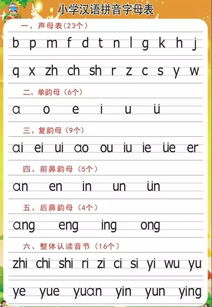 汉语拼音概述及其重要性