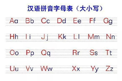 汉语拼音的基本规则介绍