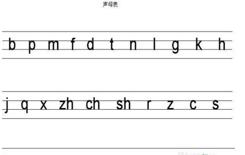 汉语拼音基础知识概览