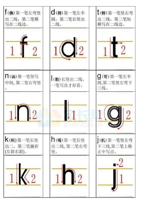 汉语拼音简介及重要性
