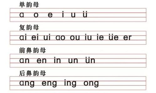 汉语拼音简介及其重要性