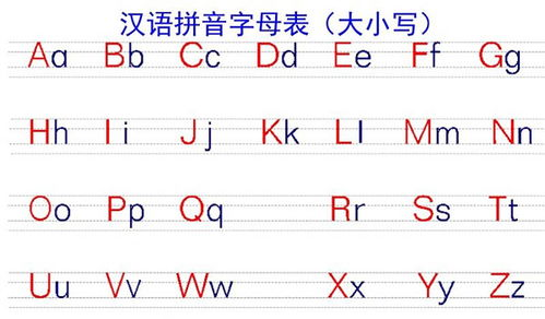汉语拼音简介及其重要性