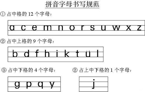 “f”在汉语拼音中的基本介绍