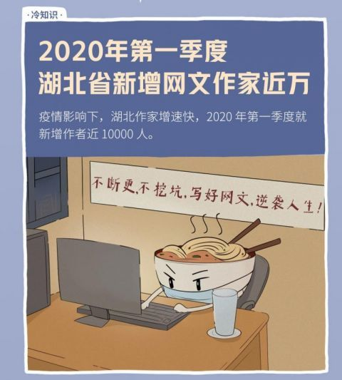 《隔离下的博物馆》：当艺术遇上疫情，谁才是