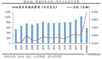 《钱王》：一部被遗忘的金融史诗，还是时代洪