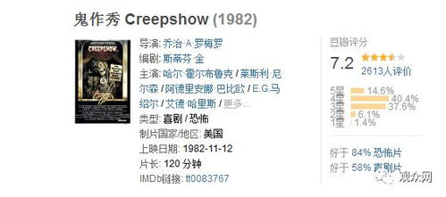《骨魔》：一部被低估的恐怖经典，还是平庸之