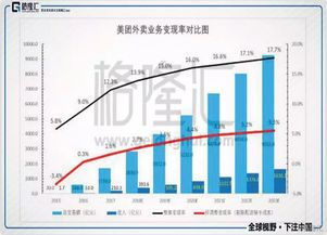 《我投喂了古代大将军》：当现代美食遇上铁血