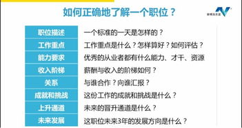 《请输入搜索词：WWW》：职场女性的数字时代生