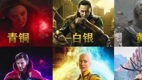 影视基本背景：超能力者的史诗续篇