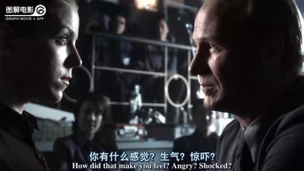 科幻与温情的碰撞：一部关于人性的机器人电影