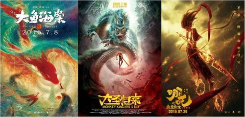 魔童归来看中国动画新高度