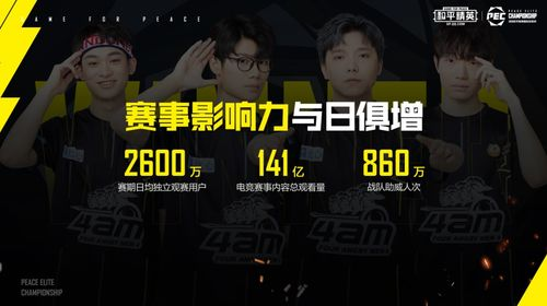 经典IP的再度回归 全员新面孔再掀死亡游戏