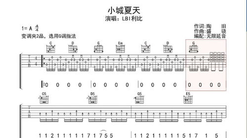 在吉他的咆哮声中开启的95年夏天