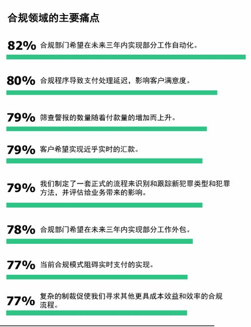 导火索：一部让码农破防的金融犯罪片