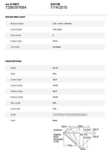 钻石世界的纯净传说：E色与VVS1的参数密码