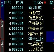 三叶草gw6781内测最新版本,三叶草gd5611