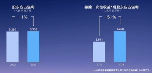 国产免费观看最好的电视剧,国产免费观看最好的电视剧有哪些