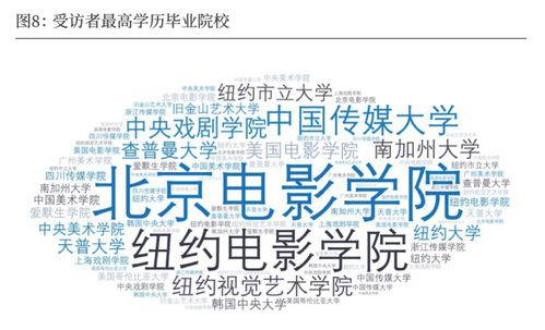 什么app免费可以看所有的电影电视剧啊,什么软件可以看所有电影电视剧都免费