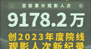 用什么软件看电影是免费的,用什么软件看电影全部免费