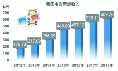 电影免费完整版在线观看大全视频,电影 在线观看 免费