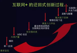 当免费遇见版权：流媒体时代的生存法则