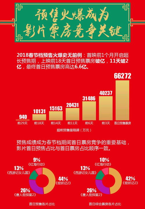 电影网站免费版大全解说视频