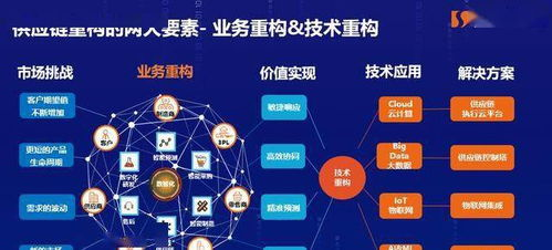 智道足球,智道足球推荐