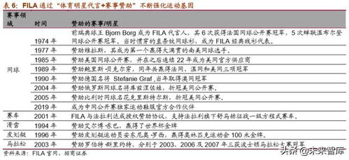 绿茵体育网上商城,绿茵体育足球装备店怎么样