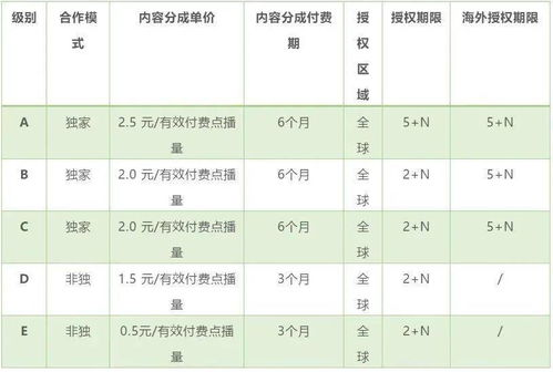 咪咕体育直播赛程,咪咕体育频道直播