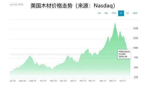 24小时足球直播吧,乐球直播(无插件)