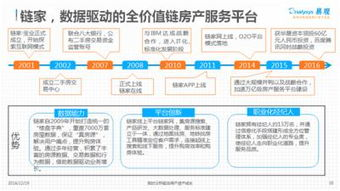 欧冠直播在哪个app看,欧冠直播上哪看