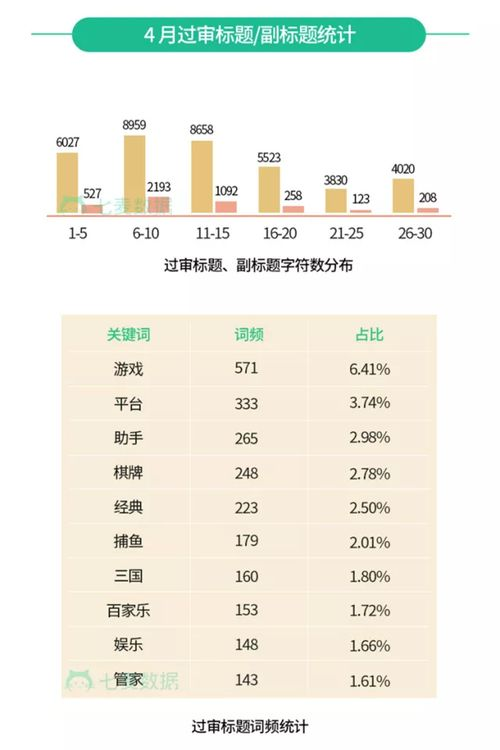 懂球帝app下载安装苹果版,懂球帝 苹果