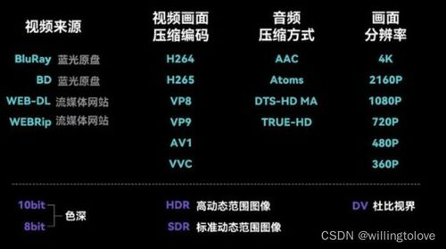足球直播流畅,足球直播流畅软件