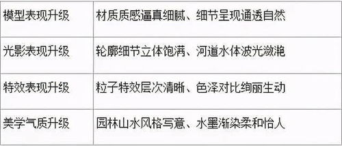 live的网址,live site