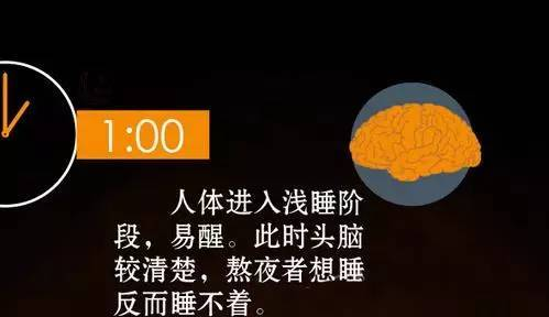凌晨三点的电脑蓝光｜我们正在被熬夜温柔地杀死