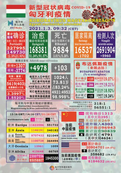 球探比分即时足球比分捷报love′澳门天气预报,澳门天气实时查询48小时