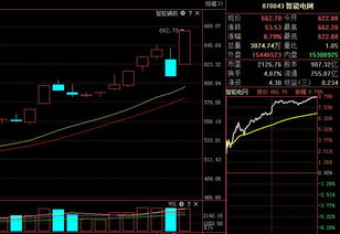 二、移动端免费观赛的技术性突破