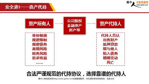 二、免费直播资源的法律风险解析