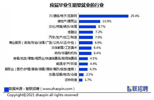 未央幻境搬砖,高效赚钱攻略-详细步骤解析手游源码网_手游发布网_手游源码库_手机游戏网三六版本库
