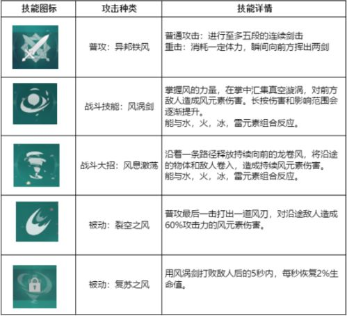 三国杀太虚幻境攻略答案最新解析-游戏技巧大揭秘手游源码网_手游发布网_手游源码库_手机游戏网三六版本库