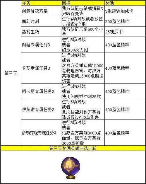 梦幻诛仙2寻访任务攻略大全最新版-助您高效通关手游源码网_手游发布网_手游源码库_手机游戏网三六版本库