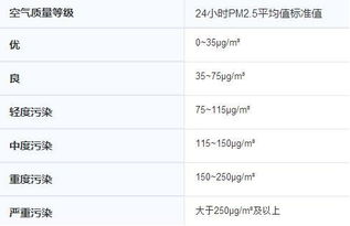 梦幻西游手游养孩子攻略,全面技巧解析-提升战斗力新策略手游源码网_手游发布网_手游源码库_手机游戏网三六版本库
