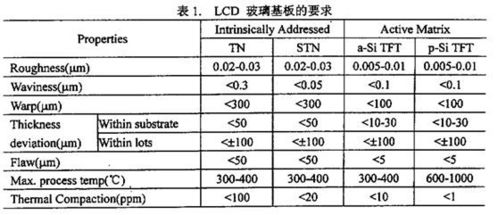 打游戏最好的手机排名第一名-性能与体验分析手游源码网_手游发布网_手游源码库_手机游戏网三六版本库