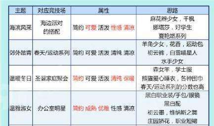 梦幻新诛仙奇遇触发大全攻略2024级-全面解析奇遇技巧手游源码网_手游发布网_手游源码库_手机游戏网三六版本库