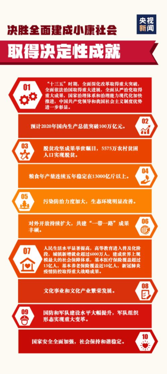梦幻西游厢房任务攻略-高效完成技巧与奖励解析手游源码网_手游发布网_手游源码库_手机游戏网三六版本库